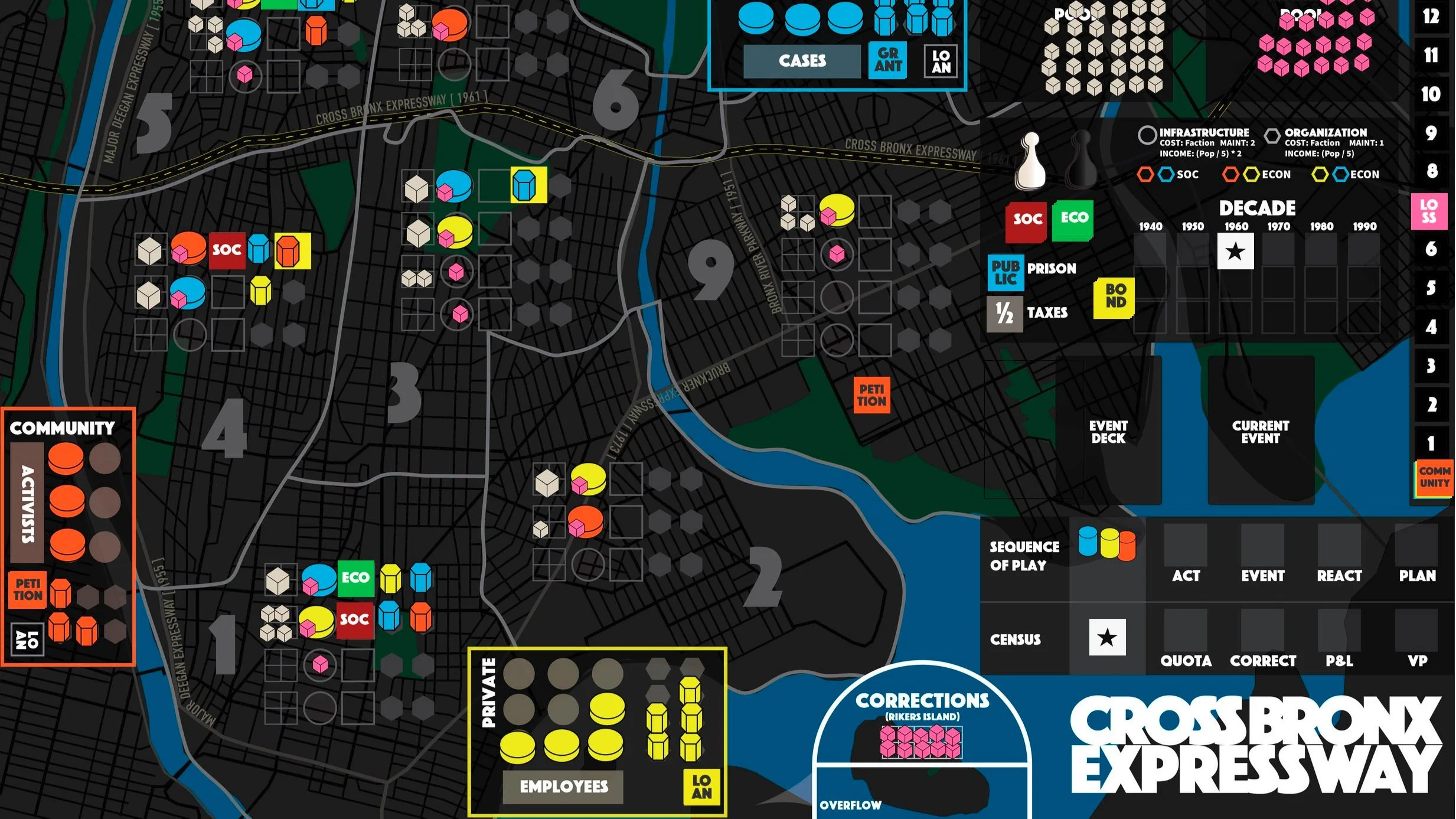 PLATFORM: Playing out Tough Decisions in Urban Planning History